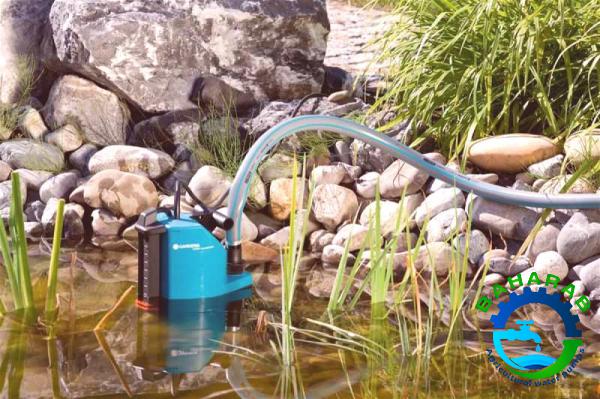 Factors to consider when selecting an irrigation pump