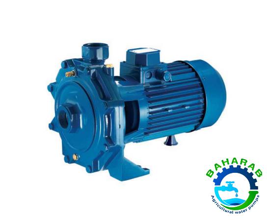 3 Importances of Water Pump Sizes to Use