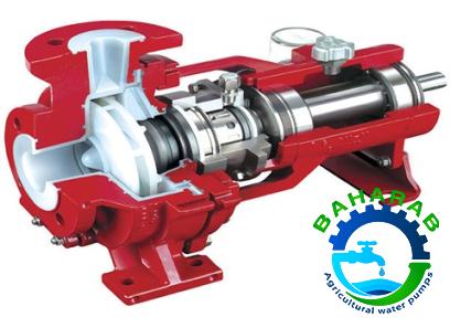 Centrifugal pumps price list wholesale and economical